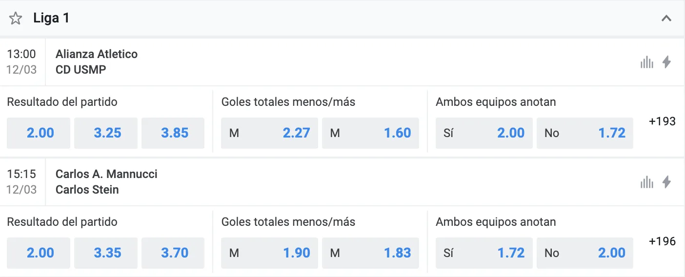 Dos filas de encuentros del campeonato peruano con la hora de inicio a la izquierda y las columnas de mercados a la derecha.